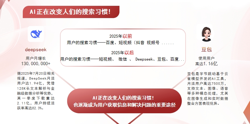 【金门县】中山GEO哪家好？AI搜索优化全解析