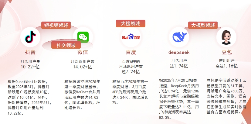 【金门县】中山GEO优化：六匹马网络引领AI获客新纪元